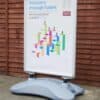 Outdoor Water Based Signs - Image 2